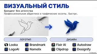 ВИЗУАЛЬНЫЙ СТИЛЬ. Брендинг без агенства. Профессиональная айдентика и графические ассеты. Быстро.