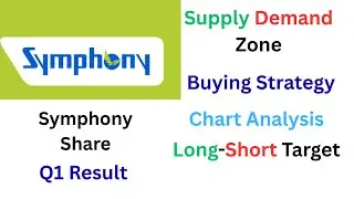 Symphony Share Today | Q1 Result & Smart Buying Zone | Stop Loss Support-Resistance | ₹2000+ Target