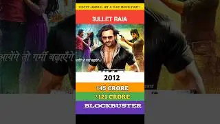 Vidyut Jamwal Hit And Flop Movie PART-1 #vidyutjammwal #commando #moviereview
