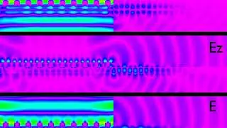 2D grating - waveguide coupling