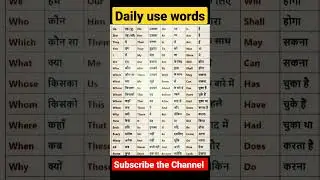 Advanced english vocabulary for daily use famous english vocabulary words, #shorts @Examzest