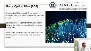 Types Of Optical Fiber