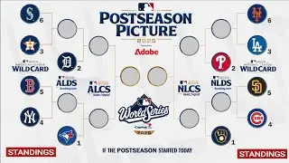 MLB Playoffs picture 2025 ; MLB standings today ; MLB postseason ; AL standings ; NL standings 