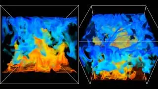 Two views of Rayleigh-Benard-Convection