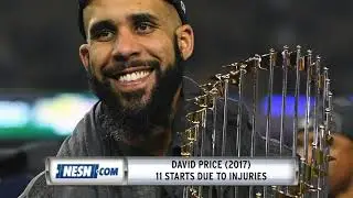 David Price captures 2018 A.L. Comeback Player of the Year honors