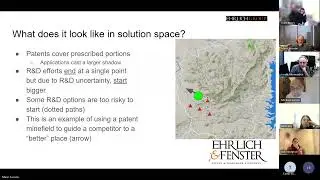 IP Tech Tuesdays #26:   IP and R&D strategy considered & visualized together