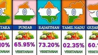 Vegetarian Percentage In India State Wise