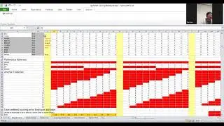 TUTORIAL RAPFISH (Analisis Tingkat Keberlanjutan Perikanan Skala Kecil di Perairan Santolo Garut)