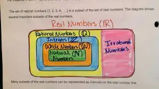 Mastering Sets & Intervals: Understanding Bounded and Unbounded Interval Notation | Math Be Mathin&reg;