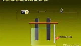 passing current through water , chemical effect of electric current chapter 14 class8