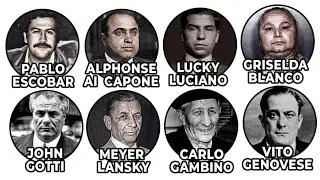 Most  Powerful  Gangsters Ever In History: Exposed in 13 Minutes