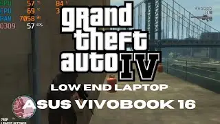 GTA 4 on Low End Laptop/No Graphics Card 