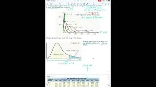 Community medicine/ chi - square part 1