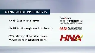 Andy Rothman discusses China's global investment strategy