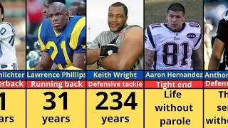NFL Criminals? Shocking Jail Time Stories from Football Stars!
