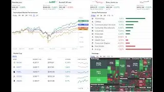FRIDAY 26 SEPTEMBER  2025 - RECAP SHORT TRADING #AQMS #BIAF $900+