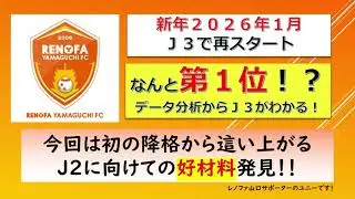 【レノ山口サポ2026①市場価値】2026年のレノファ山口FCの市場価値を考えてみた。また、データをもとに数値化してみたら、驚きの結果。J3を席巻することになるのだろうか。#レノファ山口fc #j3