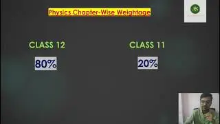 MHT-CET 2026 Physics Weightage | ScoreSmart! #mhtcet2026 #mhtcetphysics 