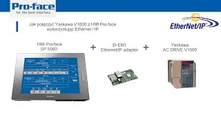 Połączenie Yaskawa V1000 Ethernet/IP SI-EN3 z  Pro-face SP5000