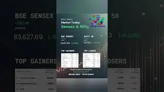 Daily Update Market Sensex and Nifty Top gainers /Top Losers/सेंसेक्स निफ्टी के शीर्ष लाभ शीर्ष हानि