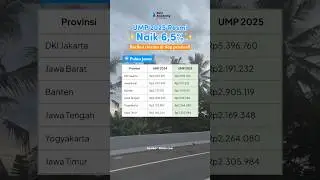 UMP 2025 naik 6,5% lhoh!🎉🎉 #ump  #umk #umr #gaji