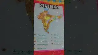 Spices of India