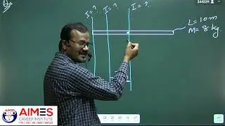 Parallel Axis Theorem | Moment of Inertia | JEE & NEET Physics