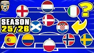FOOTBAL QUIZ : GUESS THE FOOTBALL TEAM BY PLAYER'S NATIONALITY |  QUIZ FOOTBALL TRIVIA 2025