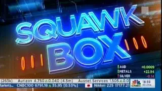 CNBC International: U.S. Squawk Box Open [7th November 2016]