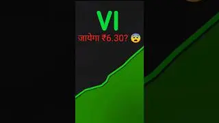 Vodafone Idea share latest news Buy or not ? | Vi share news | vi share future vi target 2025