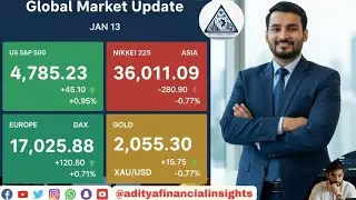 Global market update on Jan 13 @adityafinancialinsights #globalmarkets #usa #crypto #gold #viral