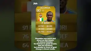 Top 5 Sweatiest Cards in FUT 14! 💥🔥