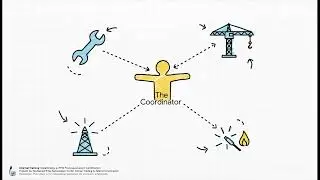 QatarEnergy e-PTW Level 1 Certification Training | Chapter 2 - Roles & Responsibilities