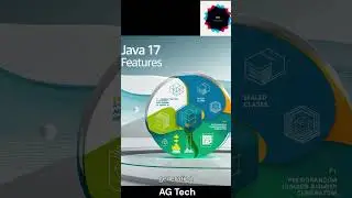 Java 17 new features for beginners #javainterviewquestionsanswers #javascripttutorial #java