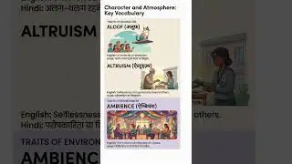 DIFFICULT ENGLISH WORDS | WORD POWER MADE EASY |  Letter - A | PART - 14