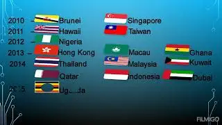 company profile ALLIANCE IN MOTION GLOBAL