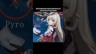 Upcoming all new elemental character from Nodkrai. #genshinimpact #snezhnaya #fatuiharbingers #leak