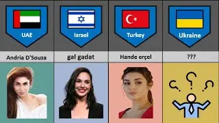 most beautiful actress from different countries/beautiful actress from different countries