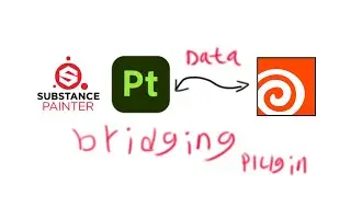 Houdini Substance Painter bridging plugin