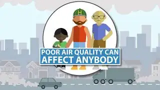Halton Region -  Air Quality Health Index (AQHI)