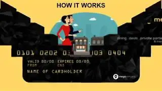 Mega Privilege - Discount Shopping Card