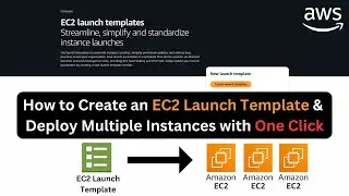 How to Create an EC2 Launch Template |  Deploy Multiple Instances with One Click | @CloudLiberators