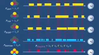 Mass action 1a: Law of mass action
