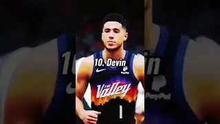 Top 15 NBA players RIGHT NOW🔥 #shorts #nba