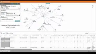 CloudScape Application Dependency Mapping - March 2015