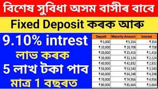 Stable Money App Fixed Deposit//Fixed Deposit Full Details in Assam//Stable Money App Full Review