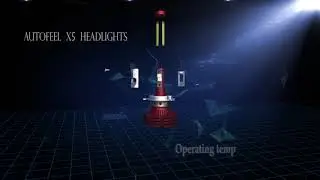 Autofeel X5 Series Led headlights bulbs!