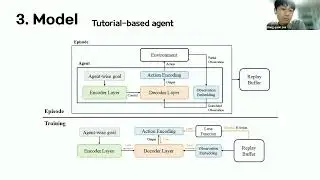 Semi-Reward Function Problems in Reinforcement Learning