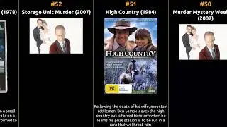 John Waters - Best movies
