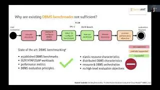 Tutorial - Automated Benchmarking of cloud-hosted DBMS with benchANT